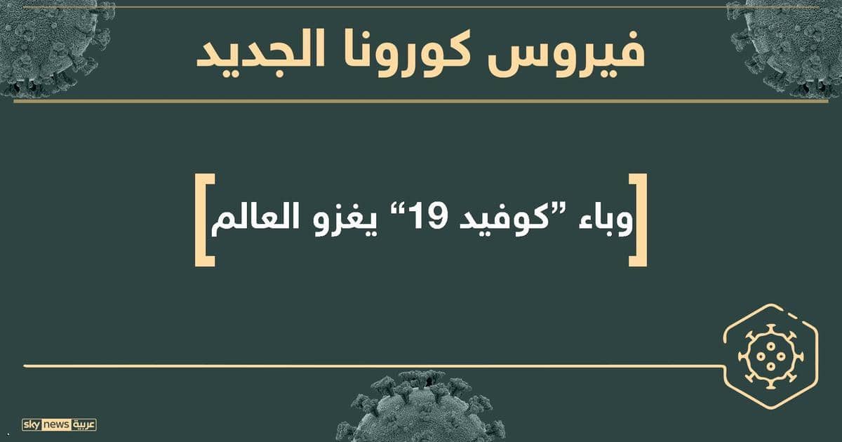 تطورات كورونا.. الصين تعود “لعدوى الداخل” ورقم أميركي مفزع