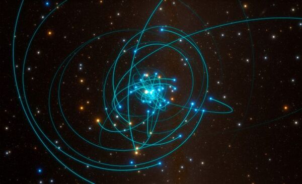 حركة نجم حول الثقب الأسود الهائل لدرب التبانة تثبت صحة نظرية إينشتاين مرة أخرى