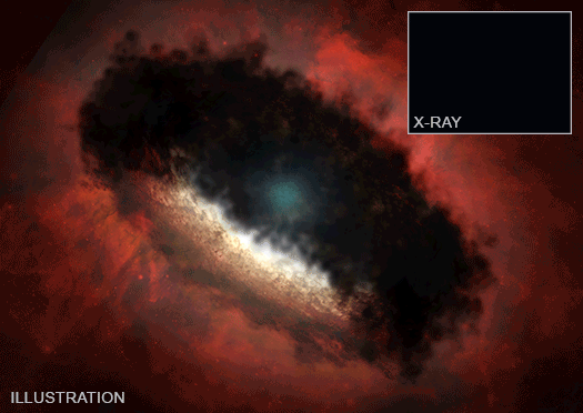 الأشعة السينية لنجم حديث الولادة تلقي الضوء على بداية نظامنا الشمسي