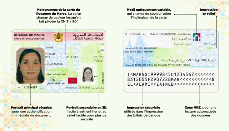 البطاقة الوطنية للتعريف الإلكترونية من الجيل الجديد .. استعمال أسهل و مؤمن لخدمة المواطن