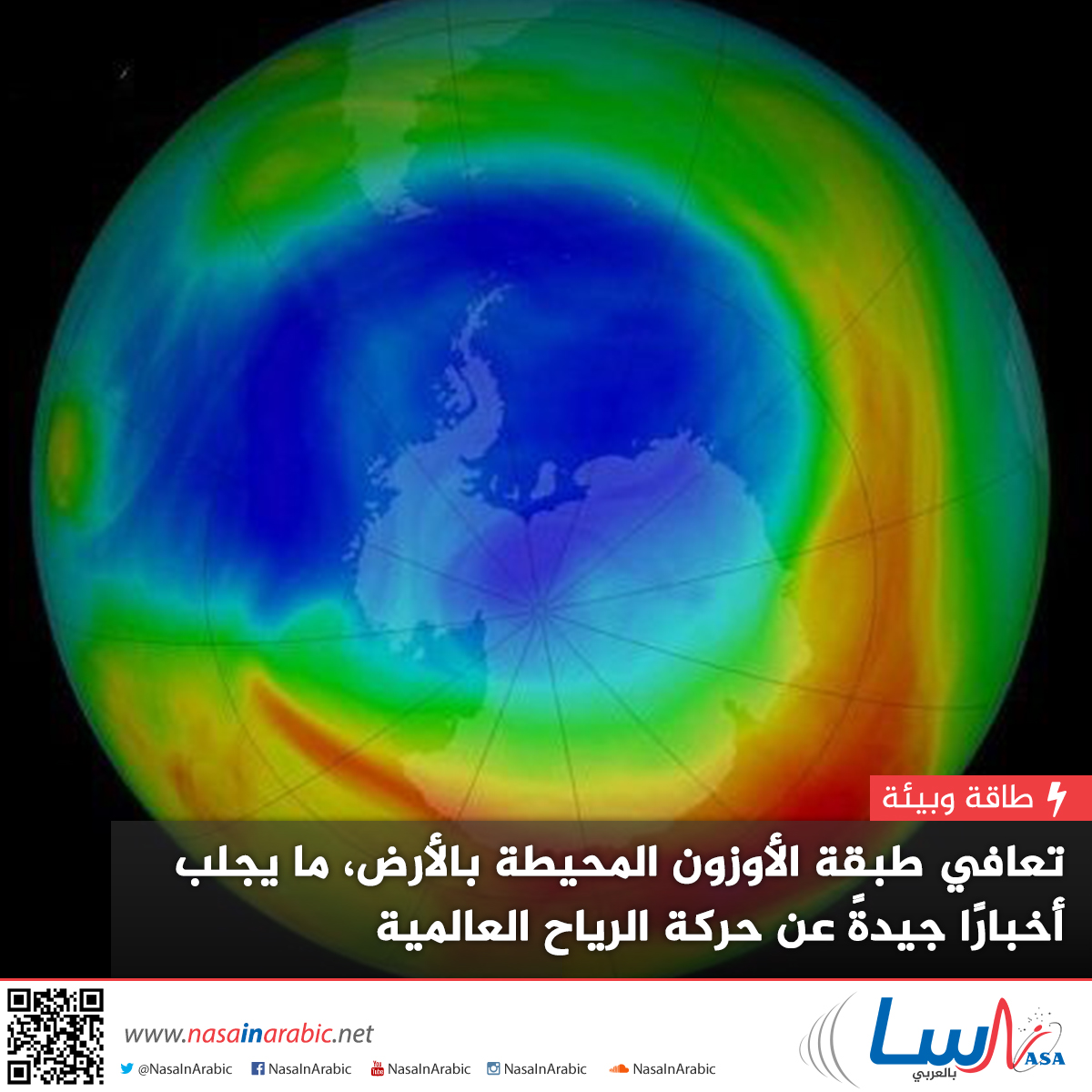 تعافي طبقة الأوزون المحيطة بالأرض، ما يجلب أخبارًا جيدةً عن حركة الرياح العالمية