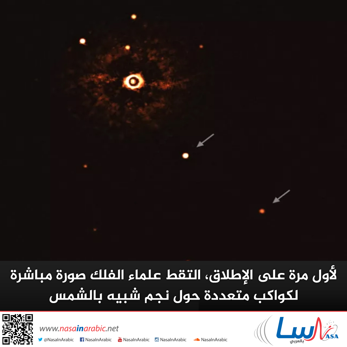 لأول مرة على الإطلاق، التقط علماء الفلك صورة مباشرة لكواكب متعددة حول نجم شبيه بالشمس