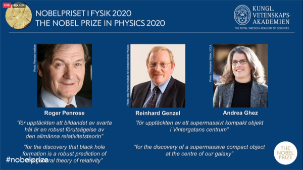 الإعلان عن الفائزين بجائزة نوبل في الفيزياء لعام 2020
