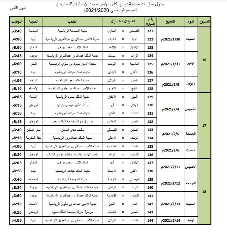 “المسابقات” تعلن مواعيد مباريات الدور الثاني من الدوري السعودي