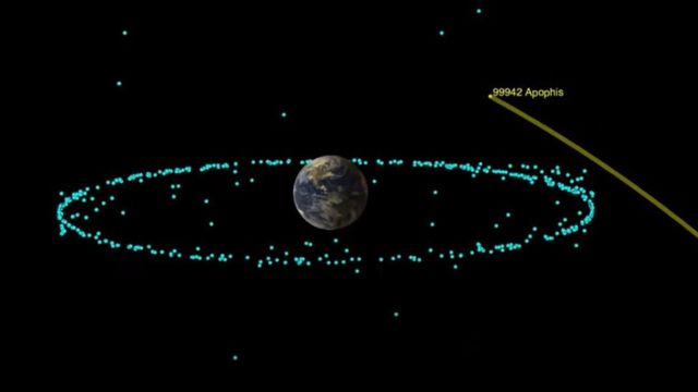 ناسا تبشر العالم بأن الأرض في أمان بعيدا عن خطر الكويكب أبوفيس