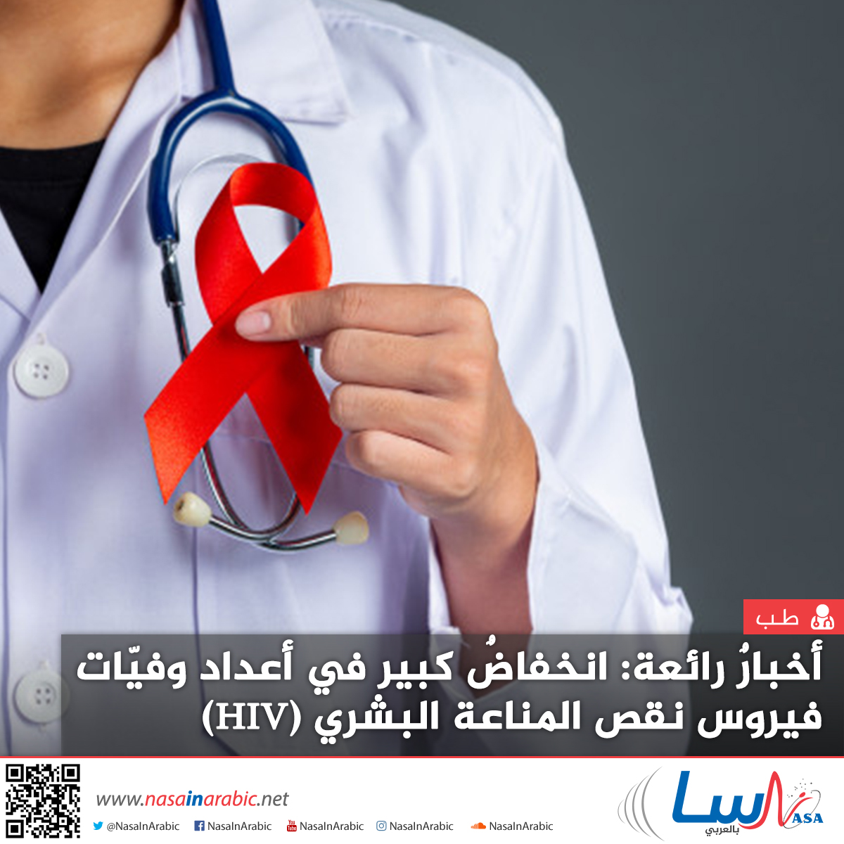 أخبارٌ رائعة: انخفاضٌ كبير في أعداد وفيّات فيروس نقص المناعة البشري (HIV).