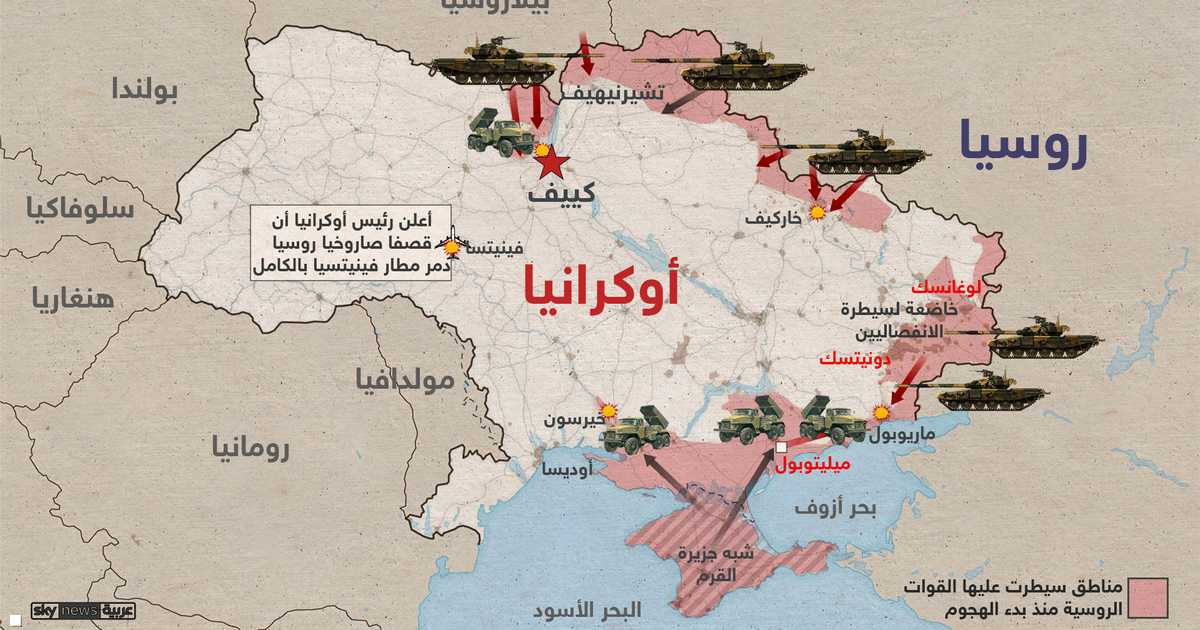 ماريوبول بقبضة الموالين لروسيا.. باستثناء “جيوب محدودة”