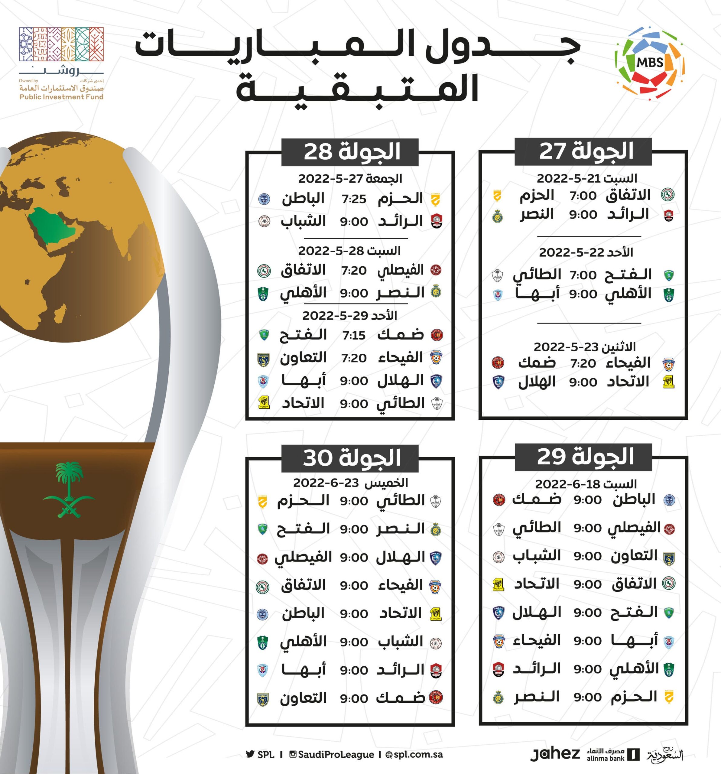 “المسابقات” تعلن مواعيد الجولات المتبقية من الدوري