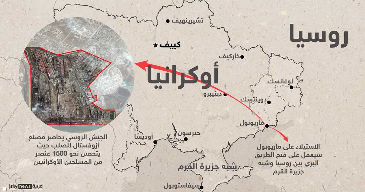 هجوم أزوفستال..معارك عنيفة وفقدان الاتصال بالقوات الأوكرانية